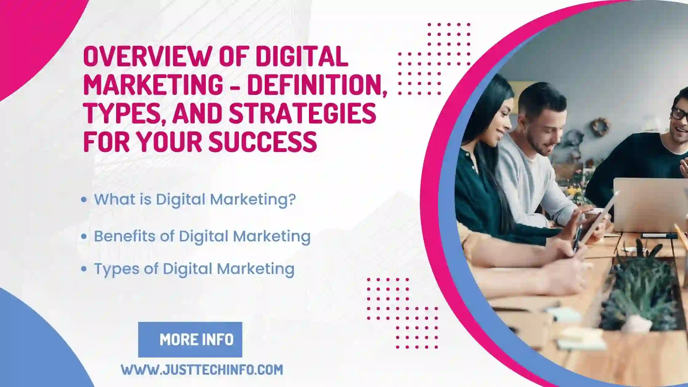 Overview of Digital Marketing: Benefits, Types & Definition