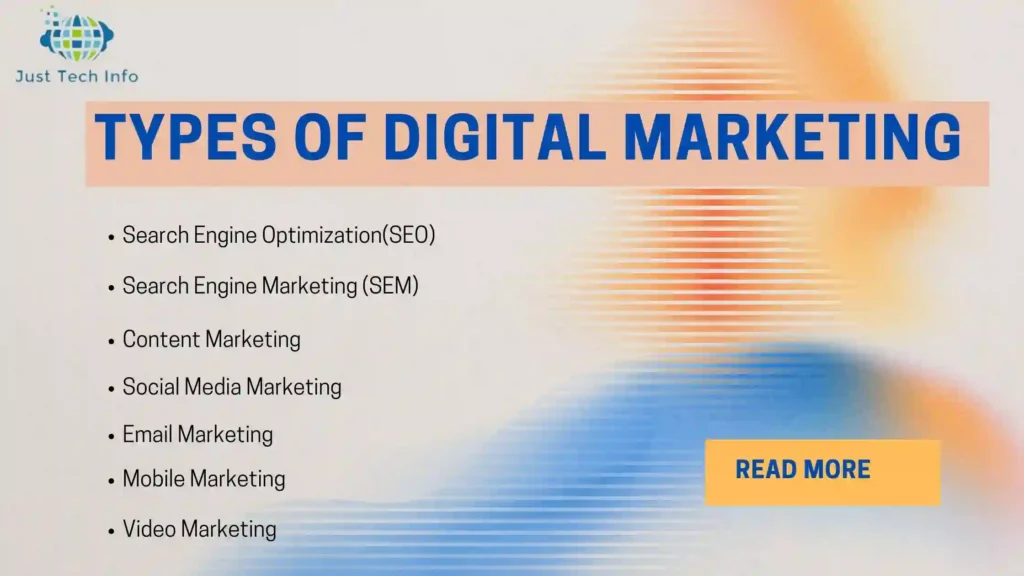 Types Of Digital Marketing