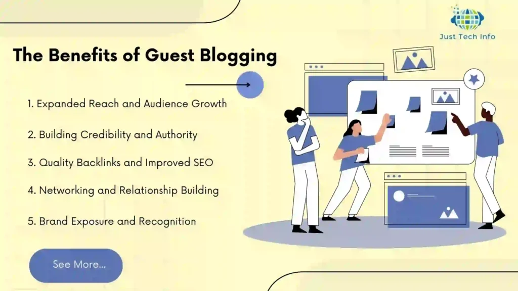 Benefits of Guest Blogging