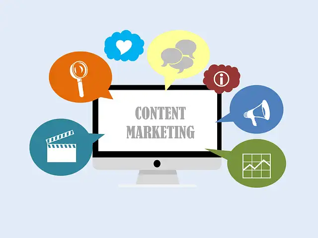 Benefits of Content Marketing 