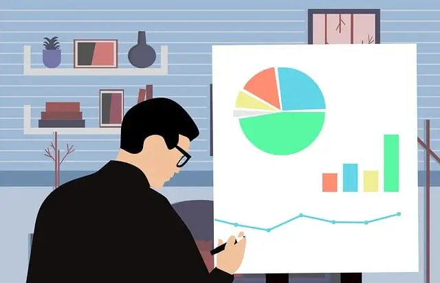 Reports and Dashboards