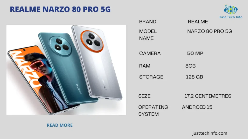Realme Narzo 70 Pro 5G